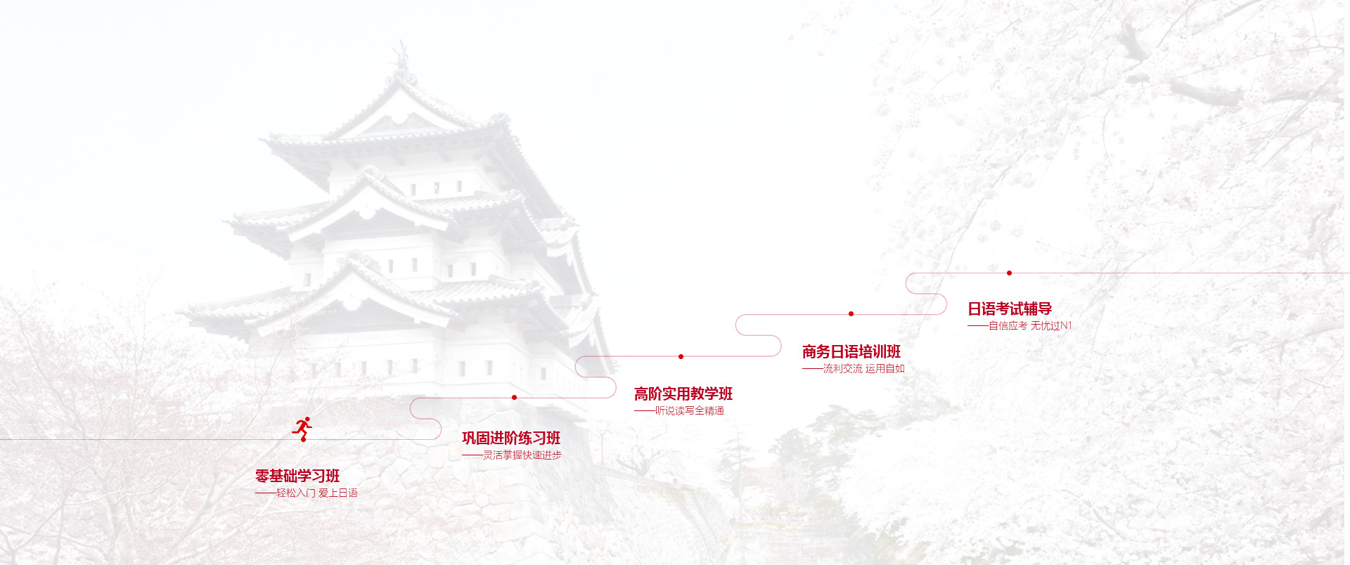 日语